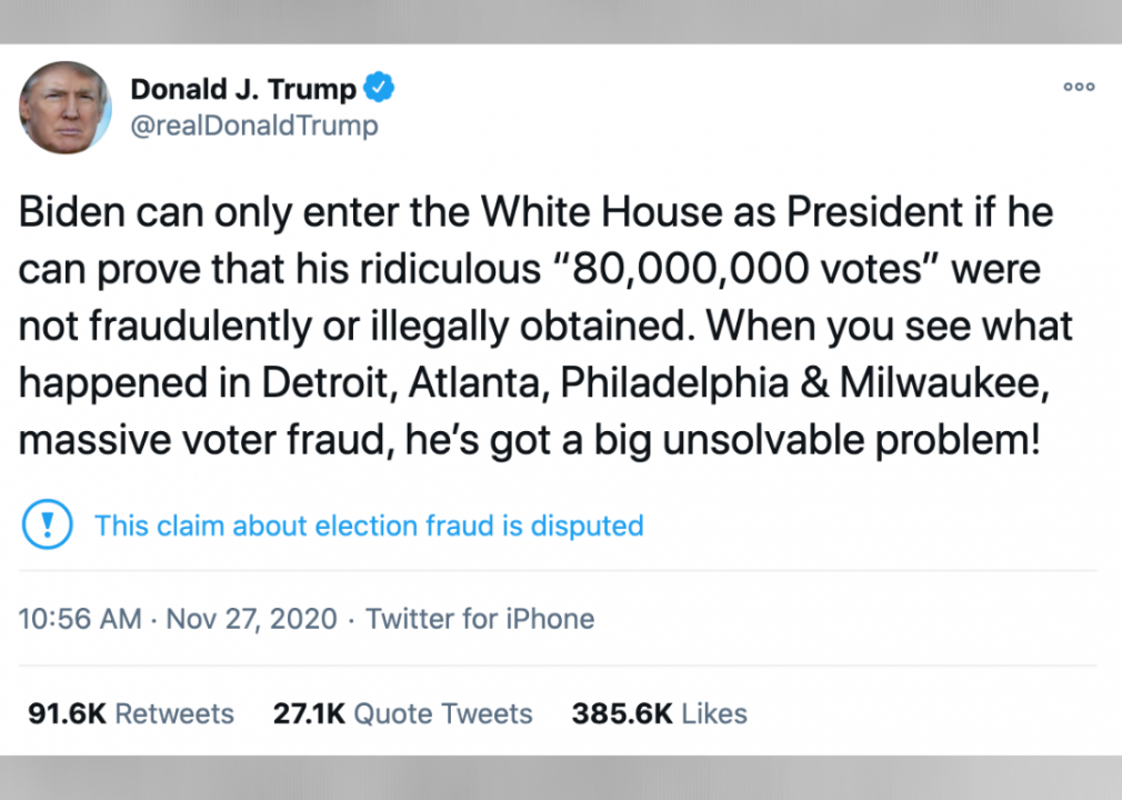 #47. Trump questions legality of Biden votes